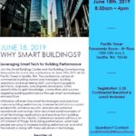 Why Smart Buildings?