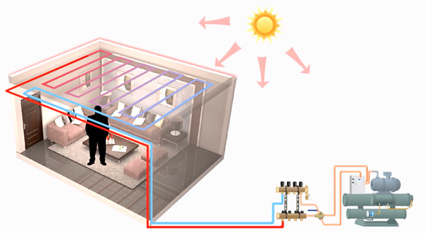 October Chapter Meeting: Embedded Tube Radiant Systems to Maximize Energy Efficiency